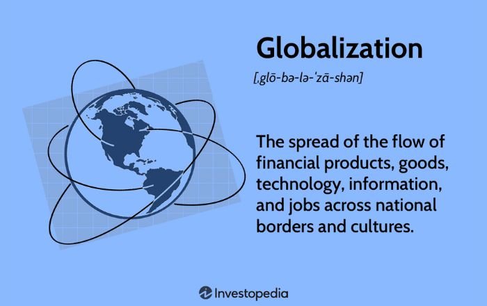 Definition of Globalization