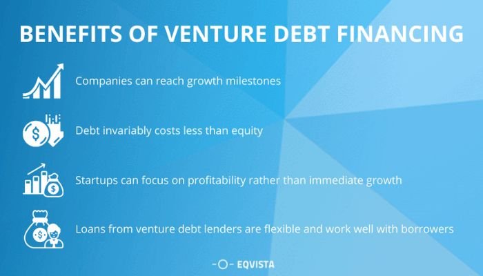 BENEFITS OF VENTURE DEBT FINANCING