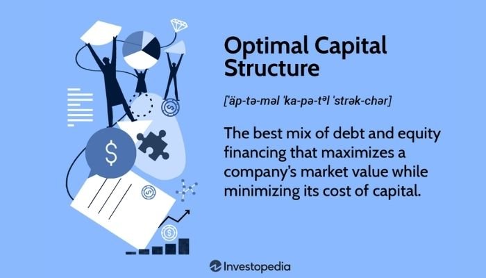 Optimal capital structure definition 