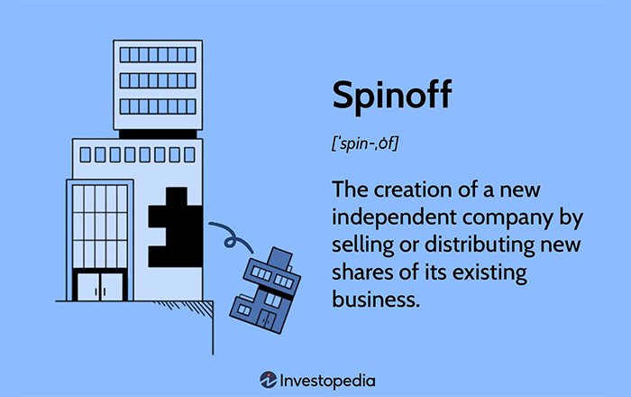 Understanding Spinoffs