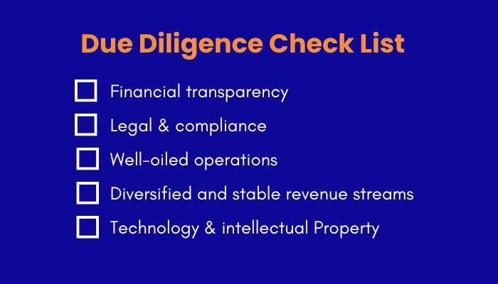 Due Diligence Check List