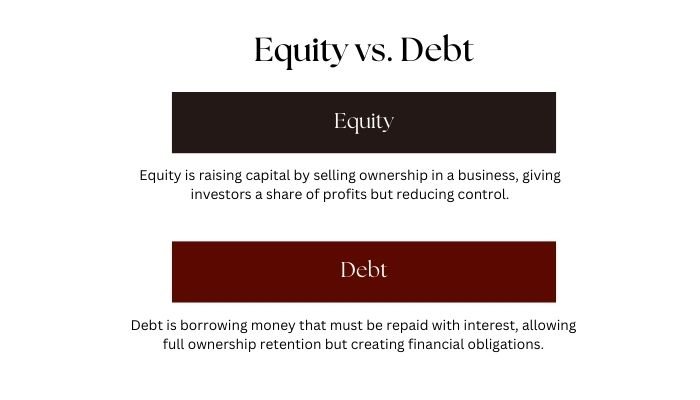 Equity vs. Debt