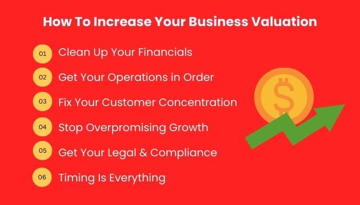 How To Increase Your Business Valuation